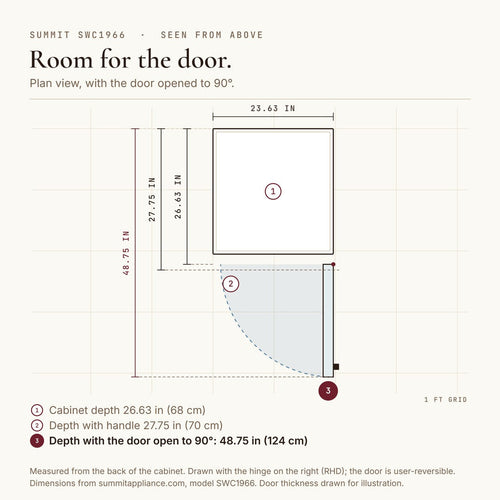 Animated diagram from Summit specifications: SWC1966 seen from above, 26.63 in deep, 27.75 in with handle, 48.75 in with the door open to 90 degrees