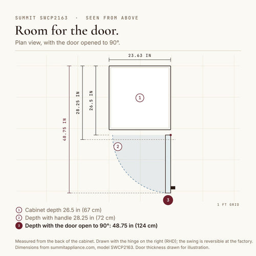 Animated diagram from Summit specifications: SWCP2163 seen from above, 26.5 in deep, 28.25 in with handle, 48.75 in with the door open to 90 degrees