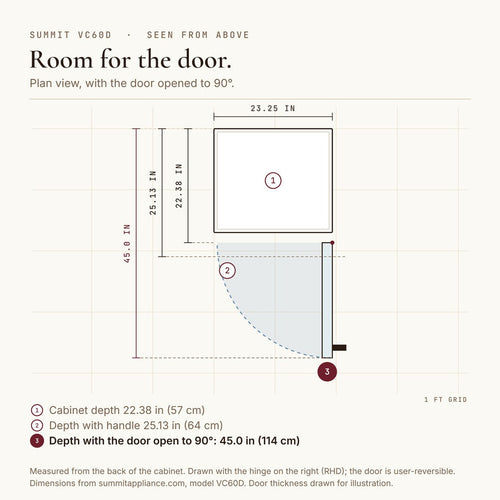 Animated diagram from Summit specifications: VC60D seen from above, 22.38 in deep, 25.13 in with handle, 45 in with the door open to 90 degrees